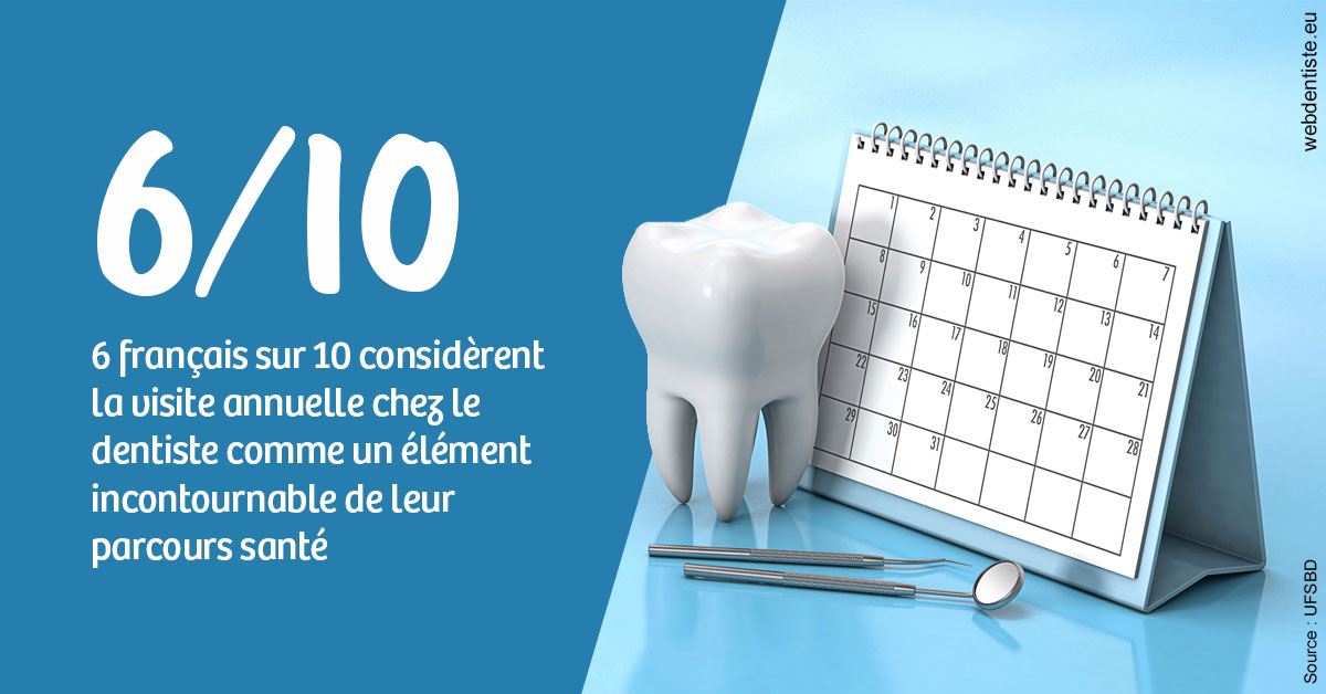 https://dr-taverniers-jeroen.chirurgiens-dentistes.fr/Visite annuelle 1