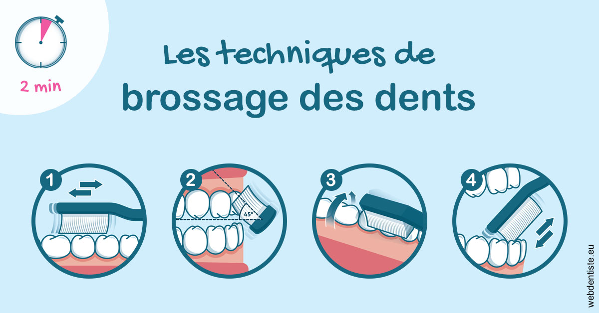 https://dr-taverniers-jeroen.chirurgiens-dentistes.fr/Les techniques de brossage des dents 1