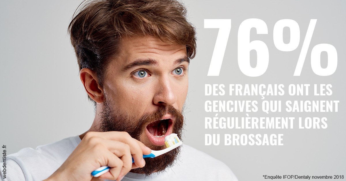 https://dr-taverniers-jeroen.chirurgiens-dentistes.fr/76% des Français 2