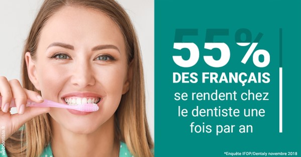 https://dr-taverniers-jeroen.chirurgiens-dentistes.fr/55 % des Français 2
