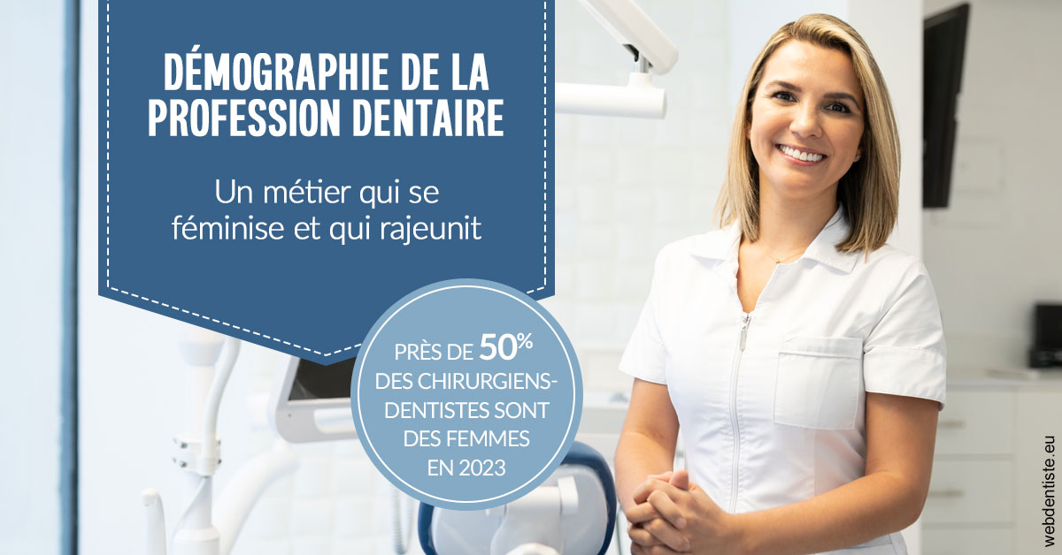 https://dr-taverniers-jeroen.chirurgiens-dentistes.fr/Démographie de la profession dentaire 1