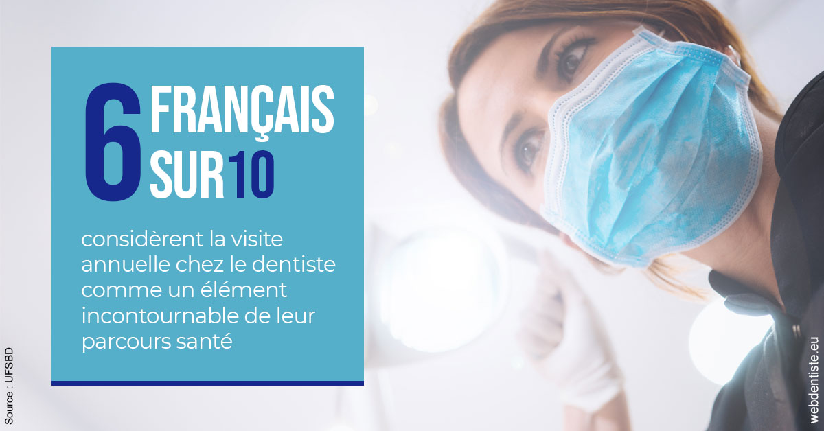 https://dr-taverniers-jeroen.chirurgiens-dentistes.fr/Visite annuelle 2